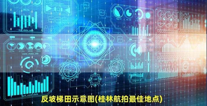 反坡梯田示意图(桂林航拍最佳地点)